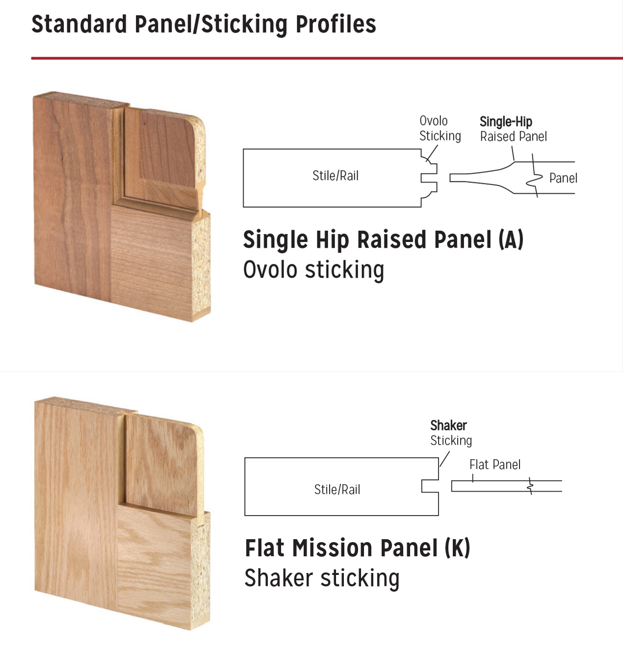 Penner Doors Stile & Rail Wood Panel